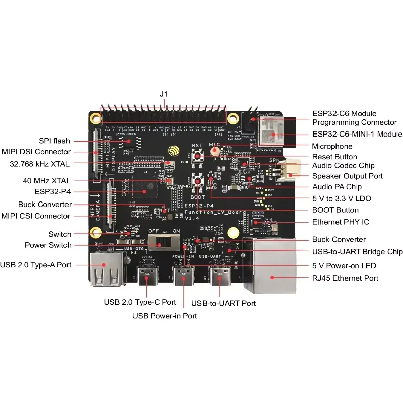 Esp32 - Kit de développement ESP32-P4-Function-EV-Board, carte d'évaluation