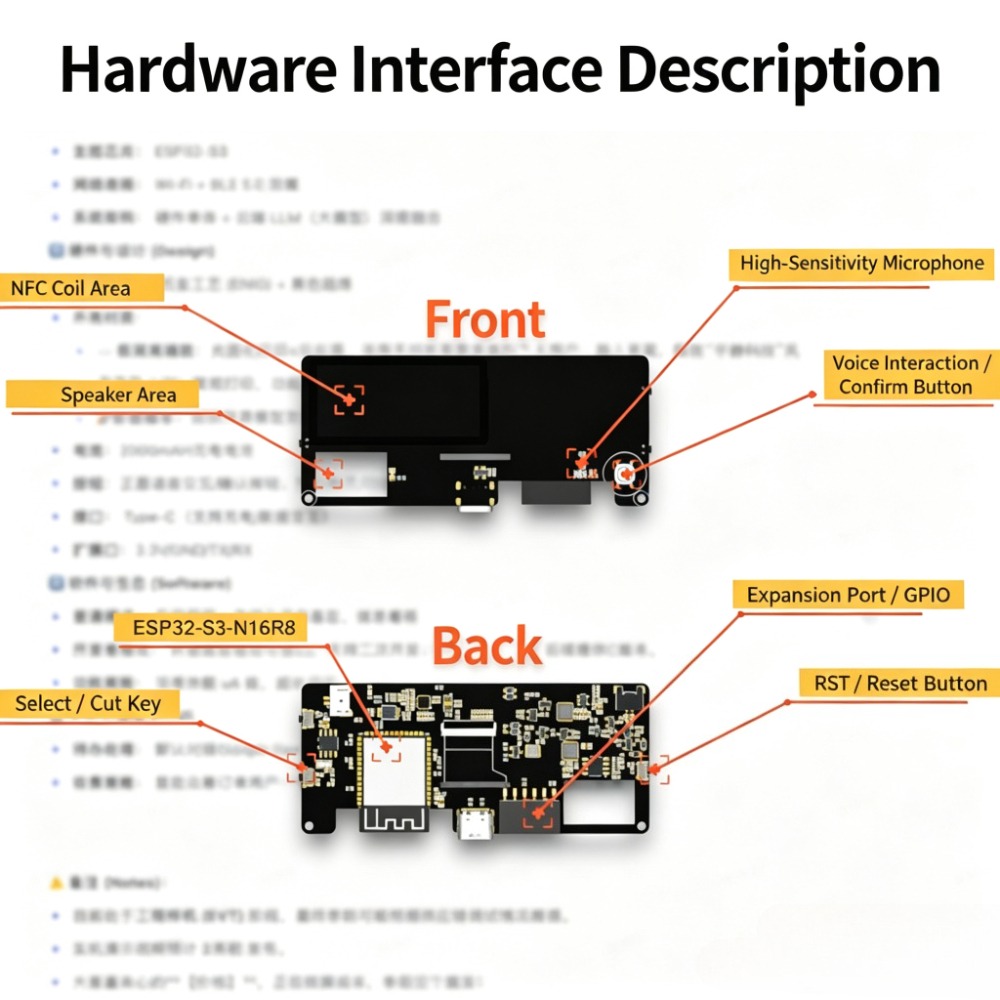 Kit de développement ZECTRIX E - Esp32 Uart Module avis et prix