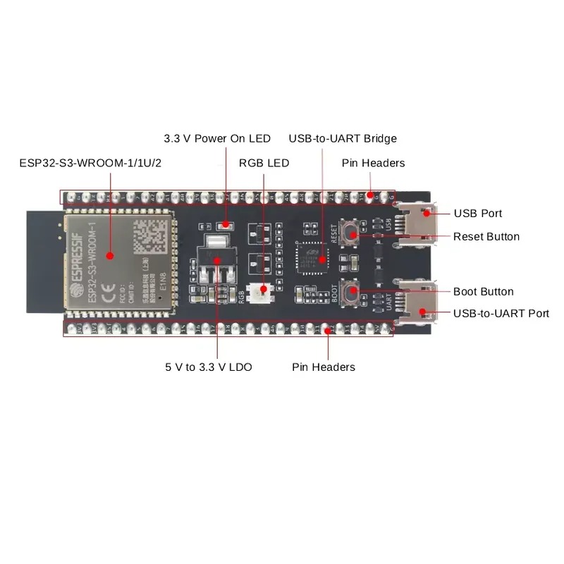 Carte de développement Espress - Esp32 avis et prix