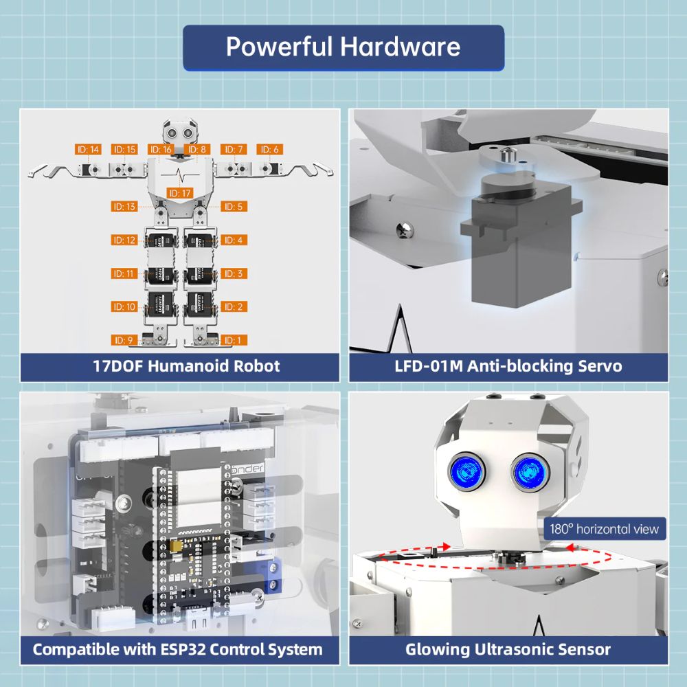Robot humanoïde multimodal Hiw - Esp32 avis et prix