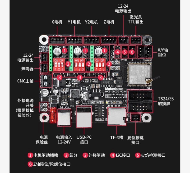 Carte de contrôle MKS DLC32 V2 - Esp32 avis et prix